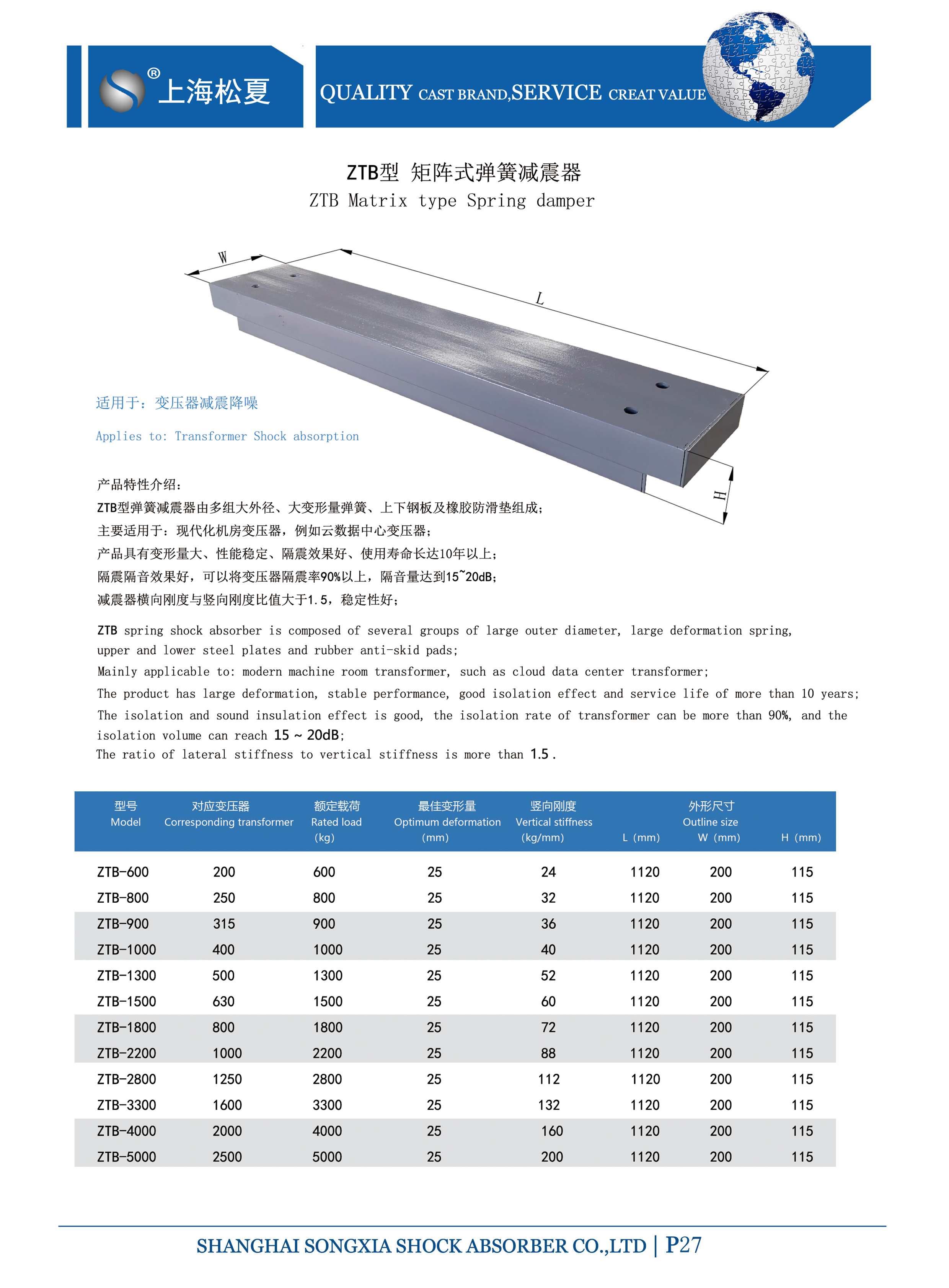 變壓器專用ZTB型矩陣式<a href='//yslawer.cn' target='_blank'><u>彈簧減震器</u></a>